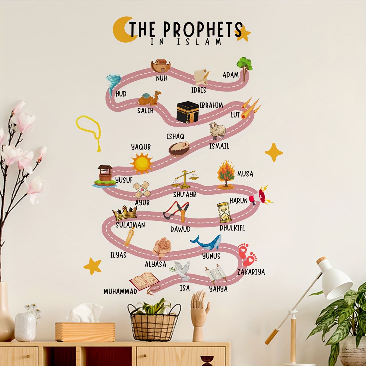 25 Prophets in Islam Wall Stic - Office Furniture Design recension och pris